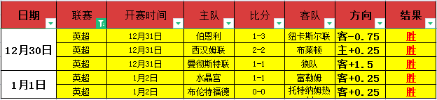 中央海岸水,柔佛,亚精英联前,开云体育,开云体育官网,开云体育app,开云体育平台,KAIYUN,SPORTS,kaiyun登录入口