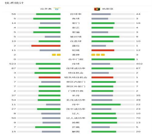 费尔明,巴萨欧冠夺,冠前景不佳,开云体育,开云体育官网,开云体育app,开云体育平台,KAIYUN,SPORTS,kaiyun登录入口