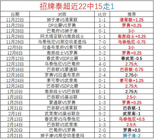 罗坦诚未娶,乔治娜原因,机遇在即,开云体育,开云体育官网,开云体育app,开云体育平台,KAIYUN,SPORTS,kaiyun登录入口