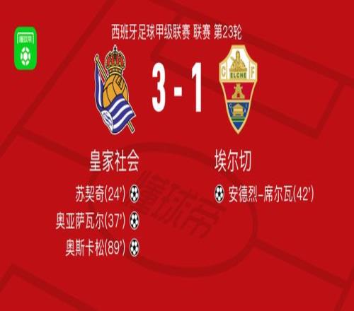 雄鹿中部赛,区排名跌至,第四,开云体育,开云体育官网,开云体育app,开云体育平台,KAIYUN,SPORTS,kaiyun登录入口