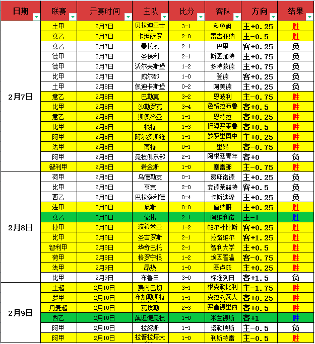 大乐透期号,专家推荐,斯图加特客,开云体育,开云体育官网,开云体育app,开云体育平台,KAIYUN,SPORTS,kaiyun登录入口
