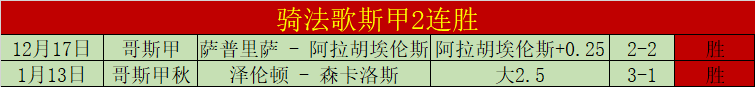 大乐透期号,专家质合分,析推荐前区,开云体育,开云体育官网,开云体育app,开云体育平台,KAIYUN,SPORTS,kaiyun登录入口