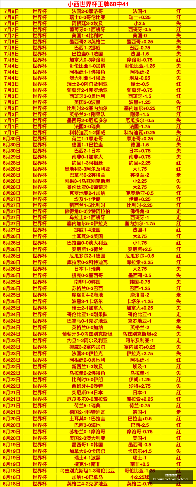 开云体育官,网平台,开云体育官网平台,开云体育官网,开云App,开云体育平台,开云直播,开云入口