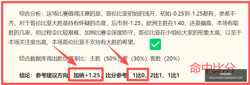 开云体育官,网平台开云,数据冲到,开云体育官网,开云App,开云体育平台,开云直播,开云入口