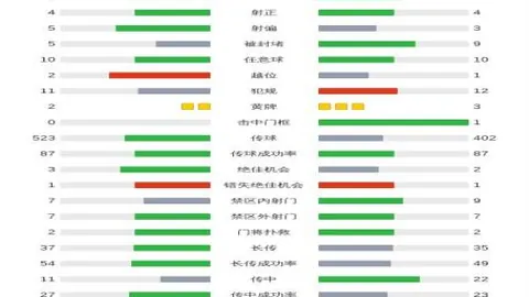 费尔明：巴萨欧冠夺冠前景不佳，实则...