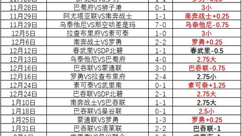 “C罗坦诚未娶乔治娜原因：机遇在即，真爱终将到来！”