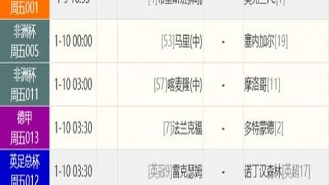 老鹰半场优势，字母哥与库兹马高效，吹杨20分领跑得分榜